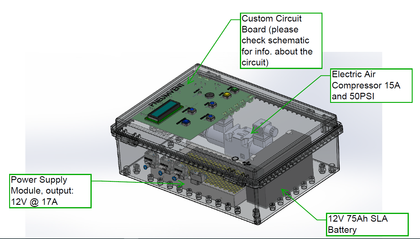 Pneumvent Open Source Ventilator